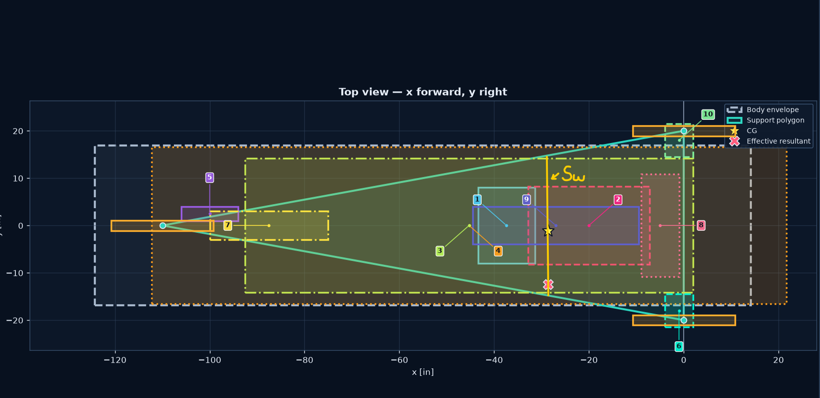 track_width